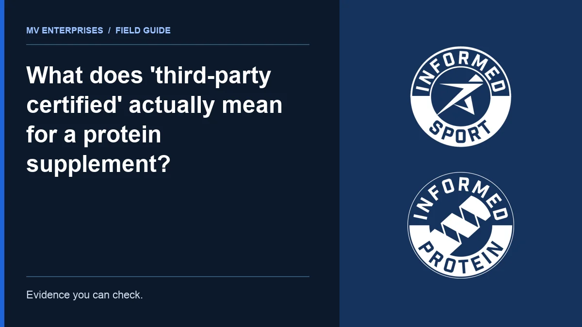 Editorial cover for What does 'third-party certified' actually mean for a protein supplement?