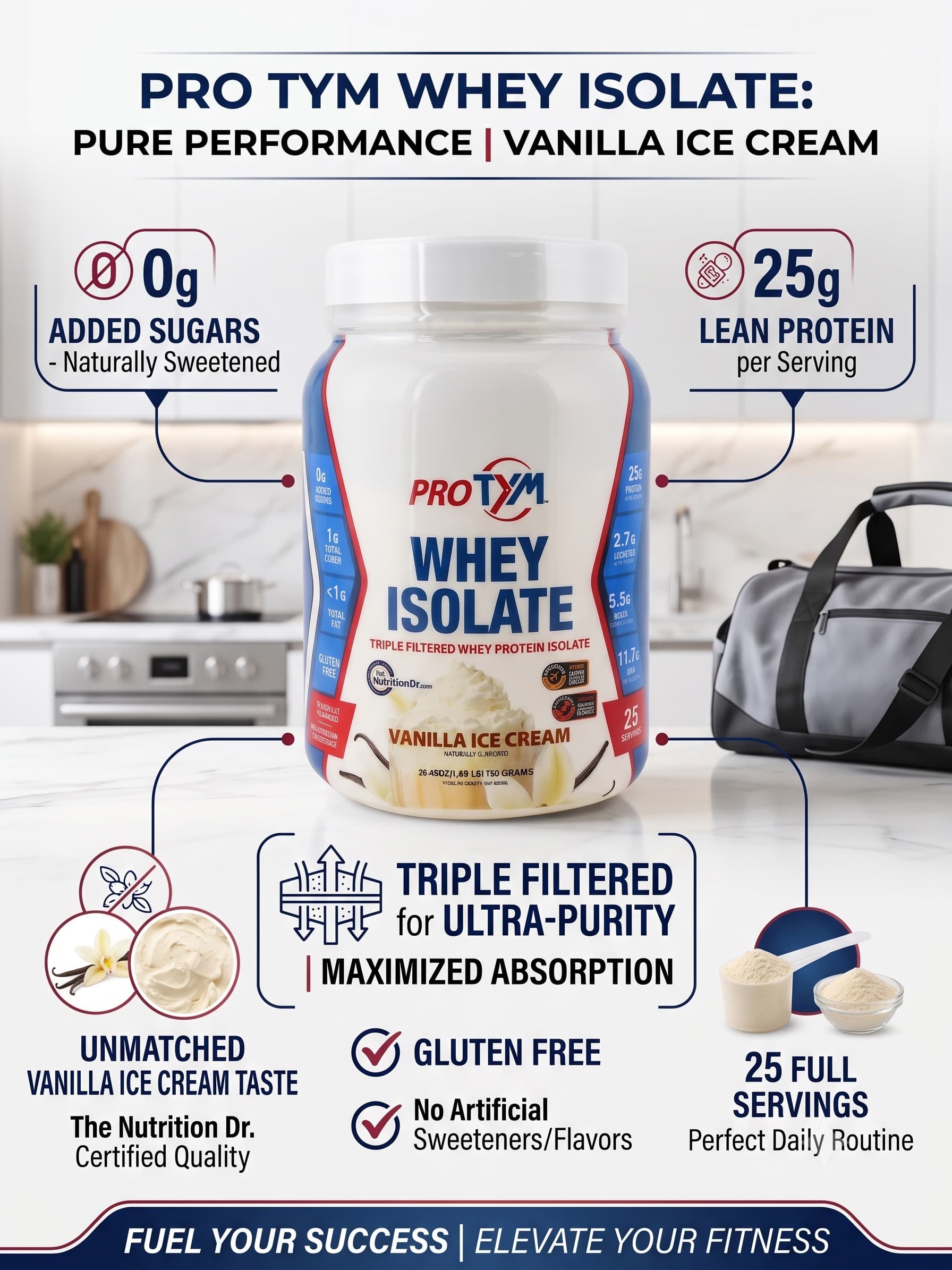 ProTYM Whey Isolate Vanilla Ice Cream: key facts and certifications